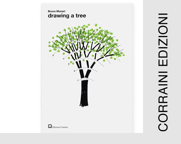 Drawing a Tree